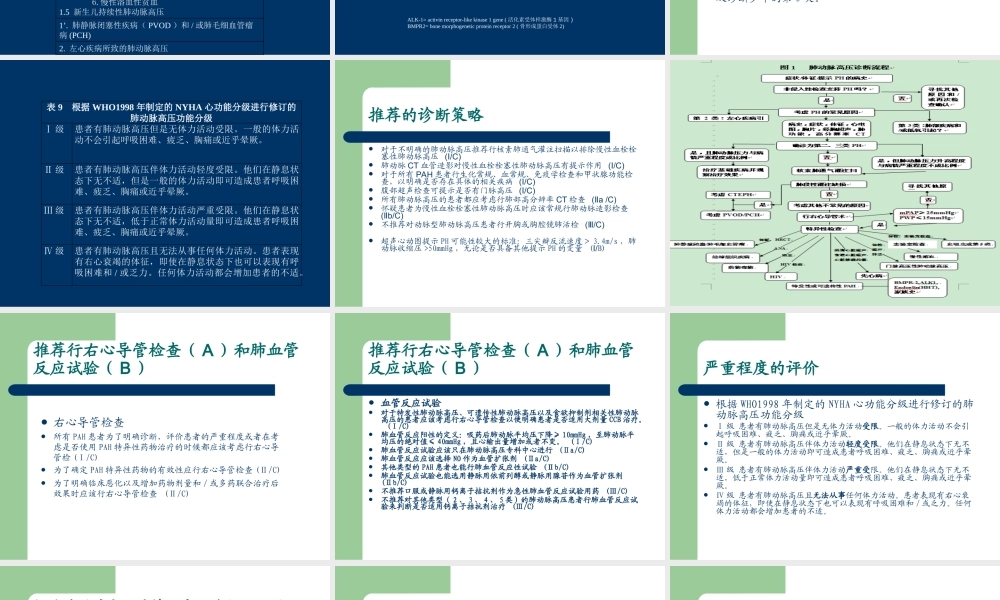欧洲心脏病学会肺动脉高压指南解读-----大朗医院急诊科.ppt