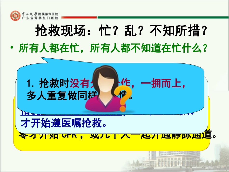 危重病人的抢救与配合——张丽莎.ppt_第2页