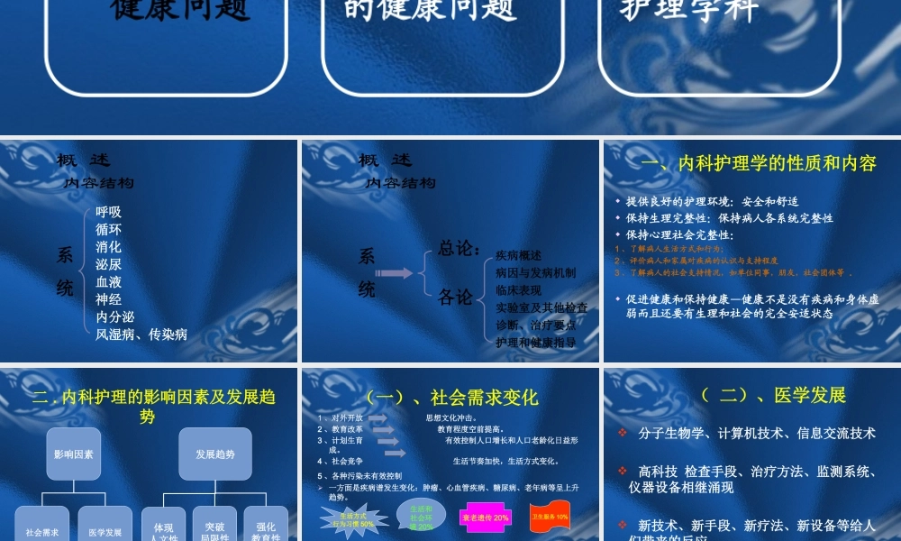 呼吸1绪论及呼吸系统总论副本.ppt