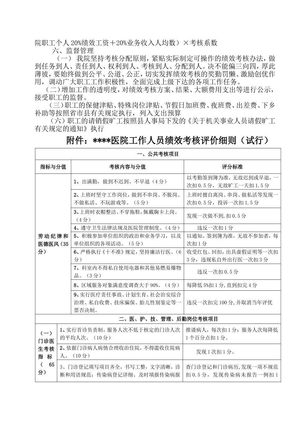基层医院工作人员绩效考核办法.doc_第2页