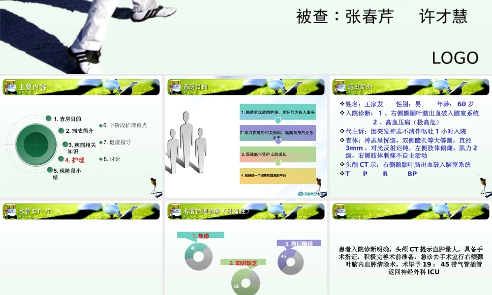 右侧额颞叶脑出血.ppt