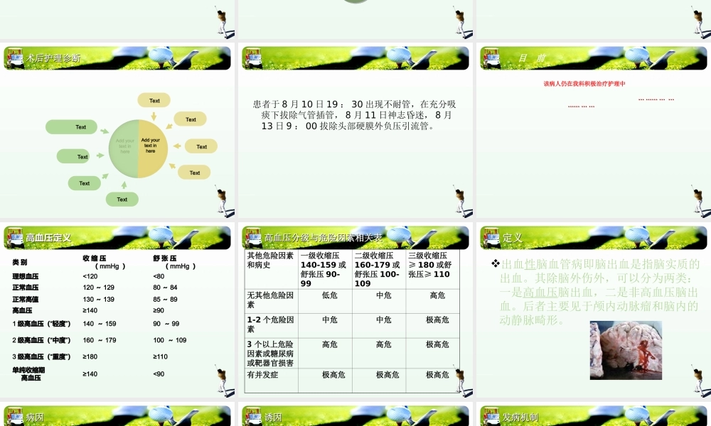 右侧额颞叶脑出血.ppt