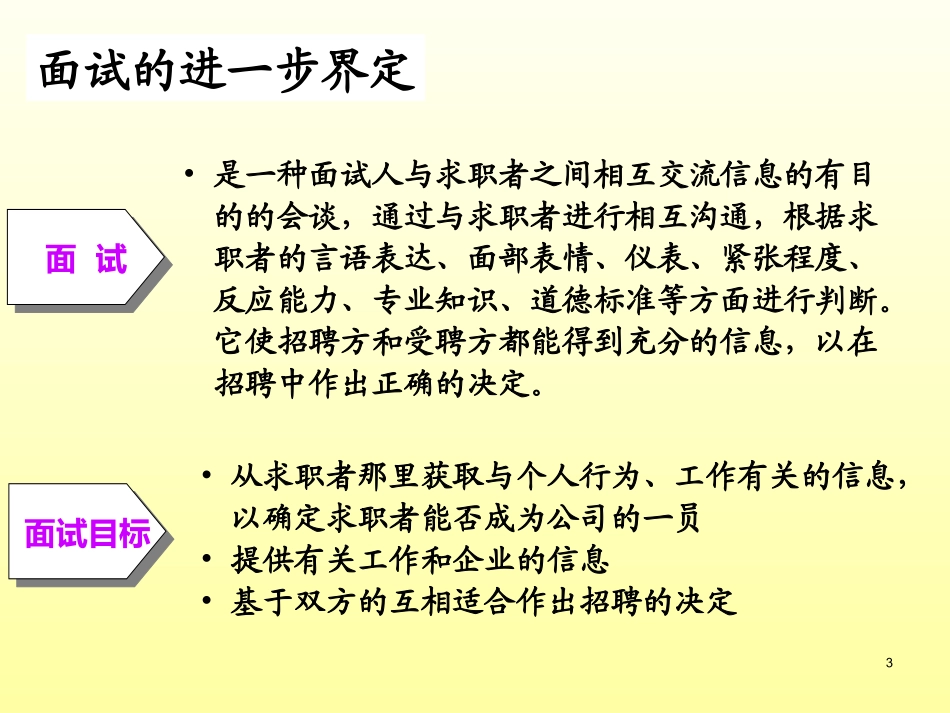 公务员面试答题套路总结(精华).ppt_第3页