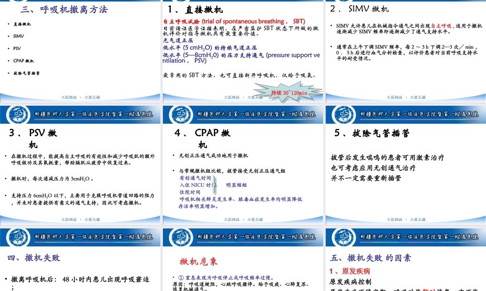 呼吸机撤机困难策略(王乐).ppt