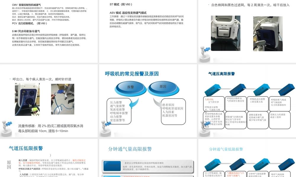 呼吸机的基本知识概述.ppt