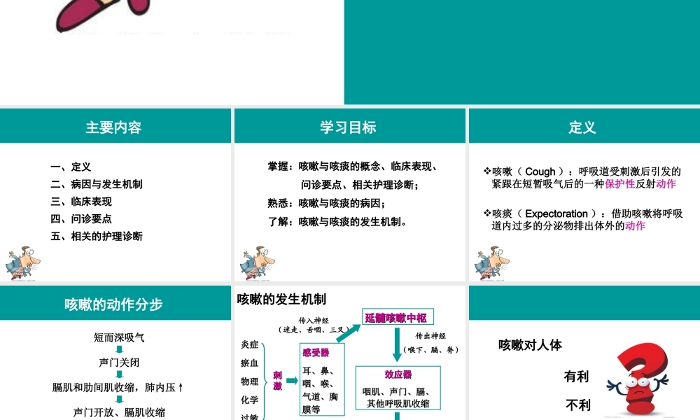 咳嗽、咳痰、咯血.ppt