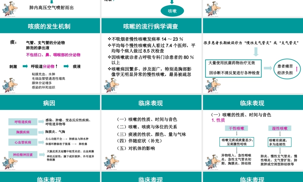 咳嗽、咳痰、咯血.ppt