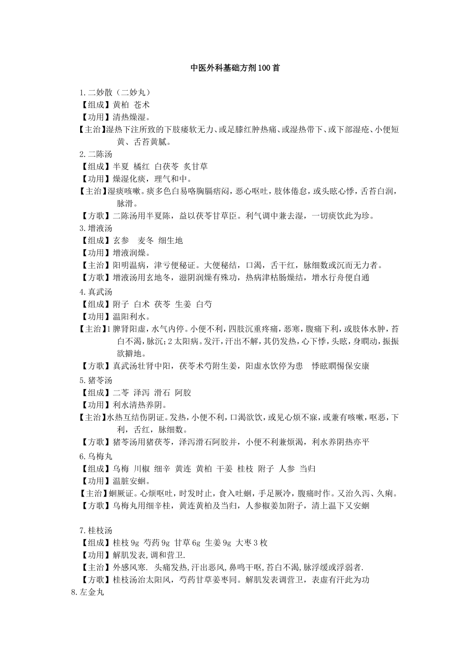 外科常用方剂100首.doc_第1页