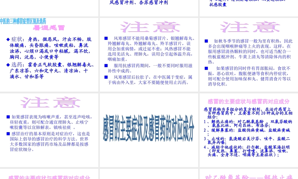 呼吸系统用药注意事项.ppt