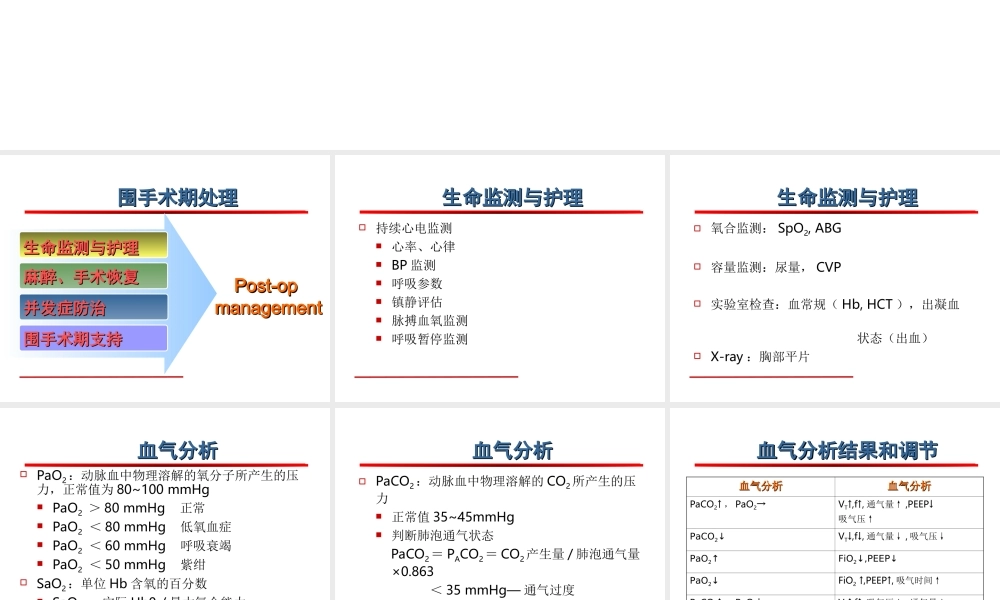 咽喉部手术患者围手术期.1幻灯片.ppt