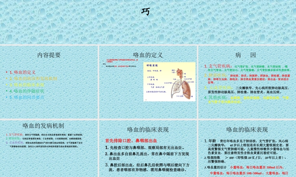 咯血、呕血.ppt