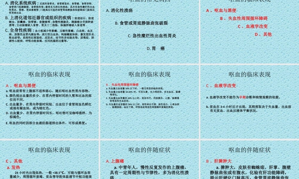 咯血、呕血.ppt