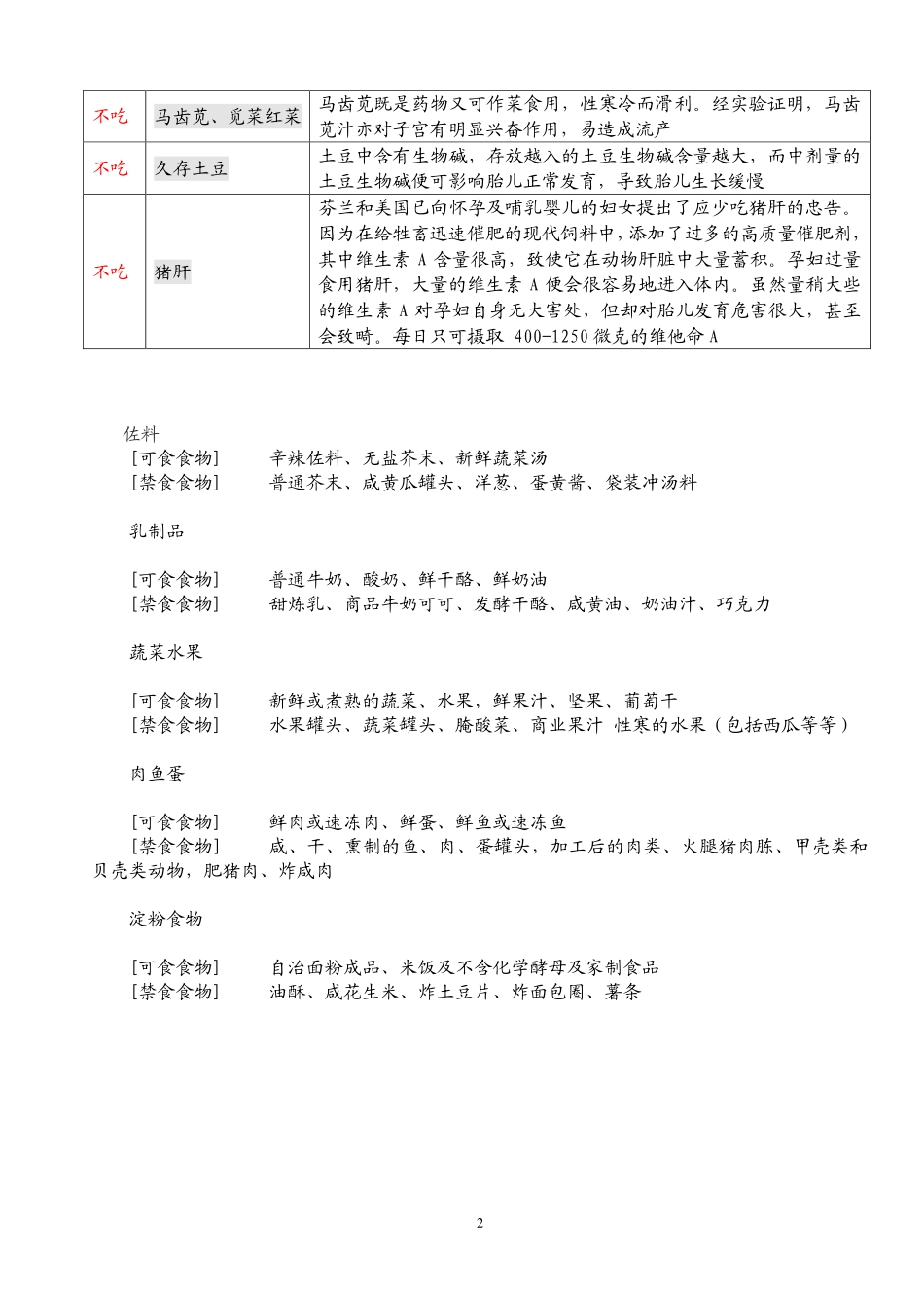 孕妇禁食食物一览表.pdf_第2页