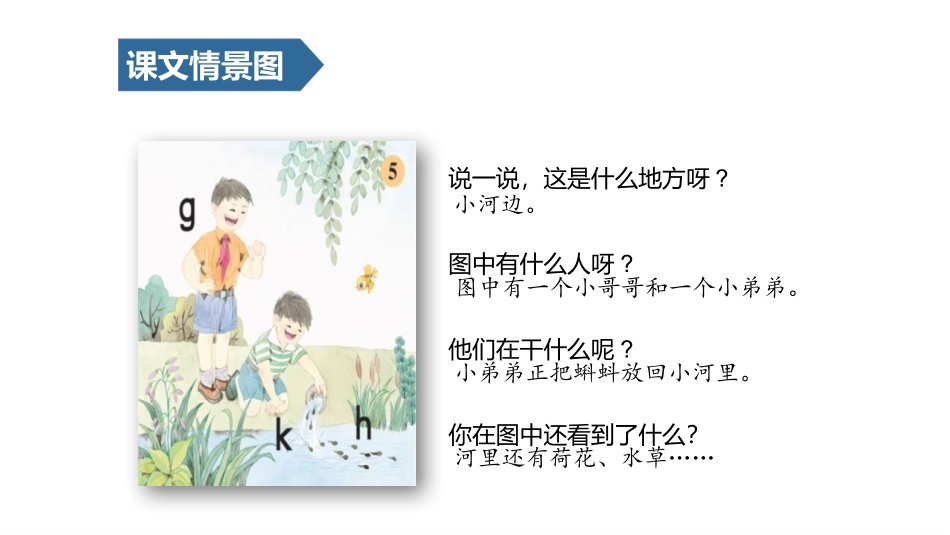 《gkh》PPT课件2.pptx_第2页