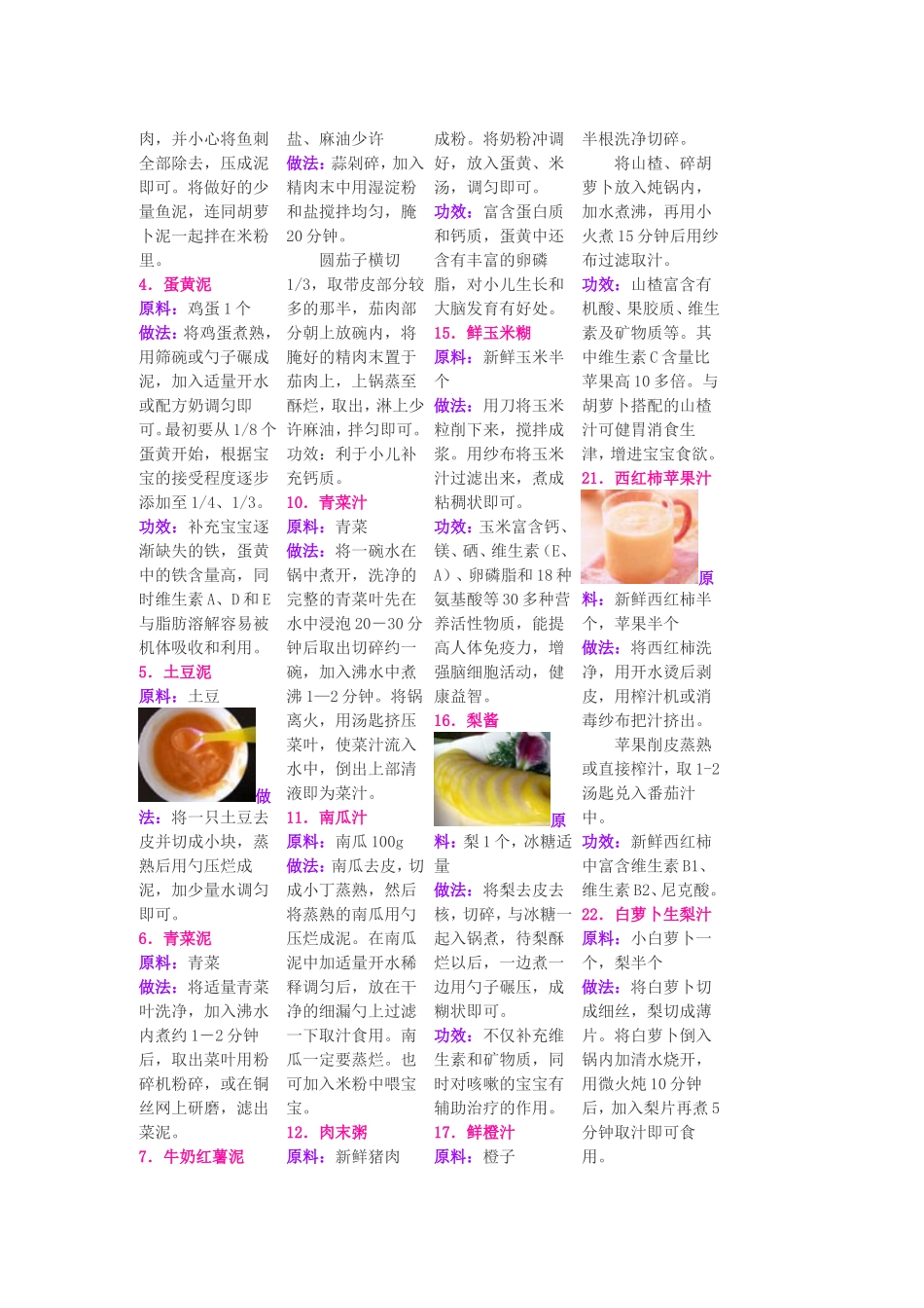 宝宝食谱大全-四个月-五个月-六个月-七个月-八个月-九个月-十个月-十一个月-一岁-两岁-三岁-宝宝食谱大全.doc_第2页