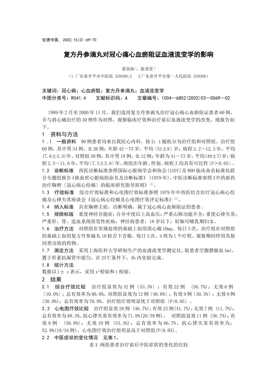 复方丹参滴丸对冠心痛心血瘀阻证血液流变学的影响.doc_第1页