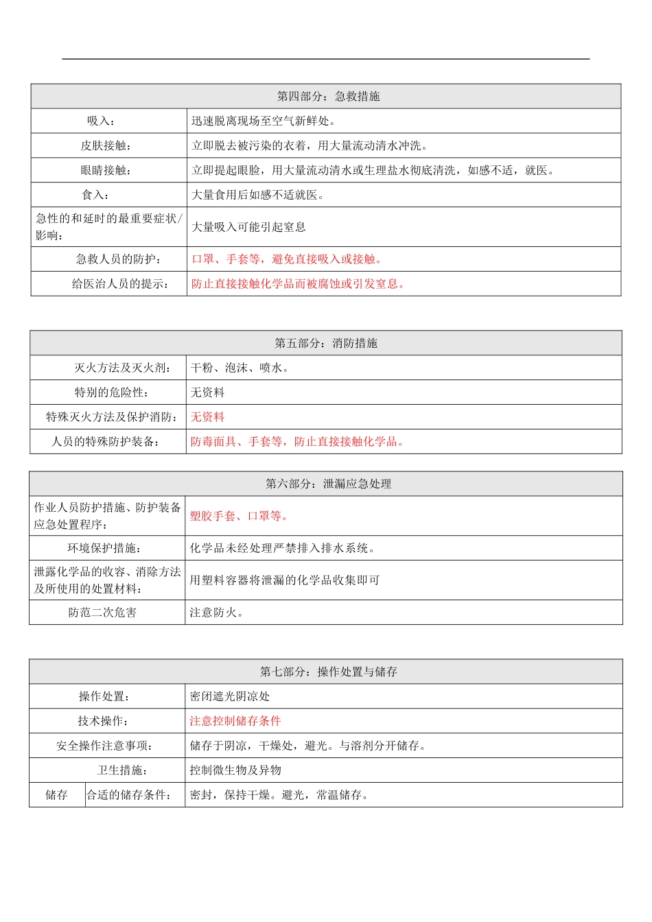 安全性资料-维生素C(MSDS)-抗坏血酸MSDS.doc_第2页