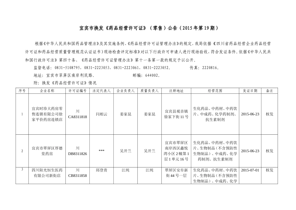 宜宾市换发《药品经营许可证》(零售)公告(2015年第19.doc_第1页