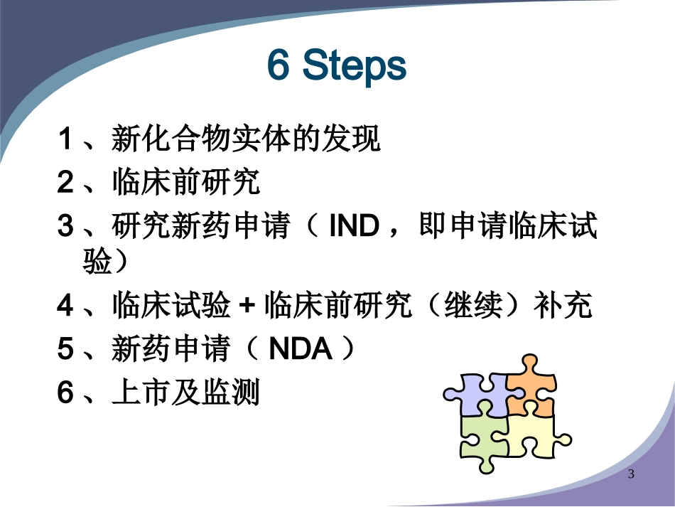 新药的开发过程.ppt_第3页