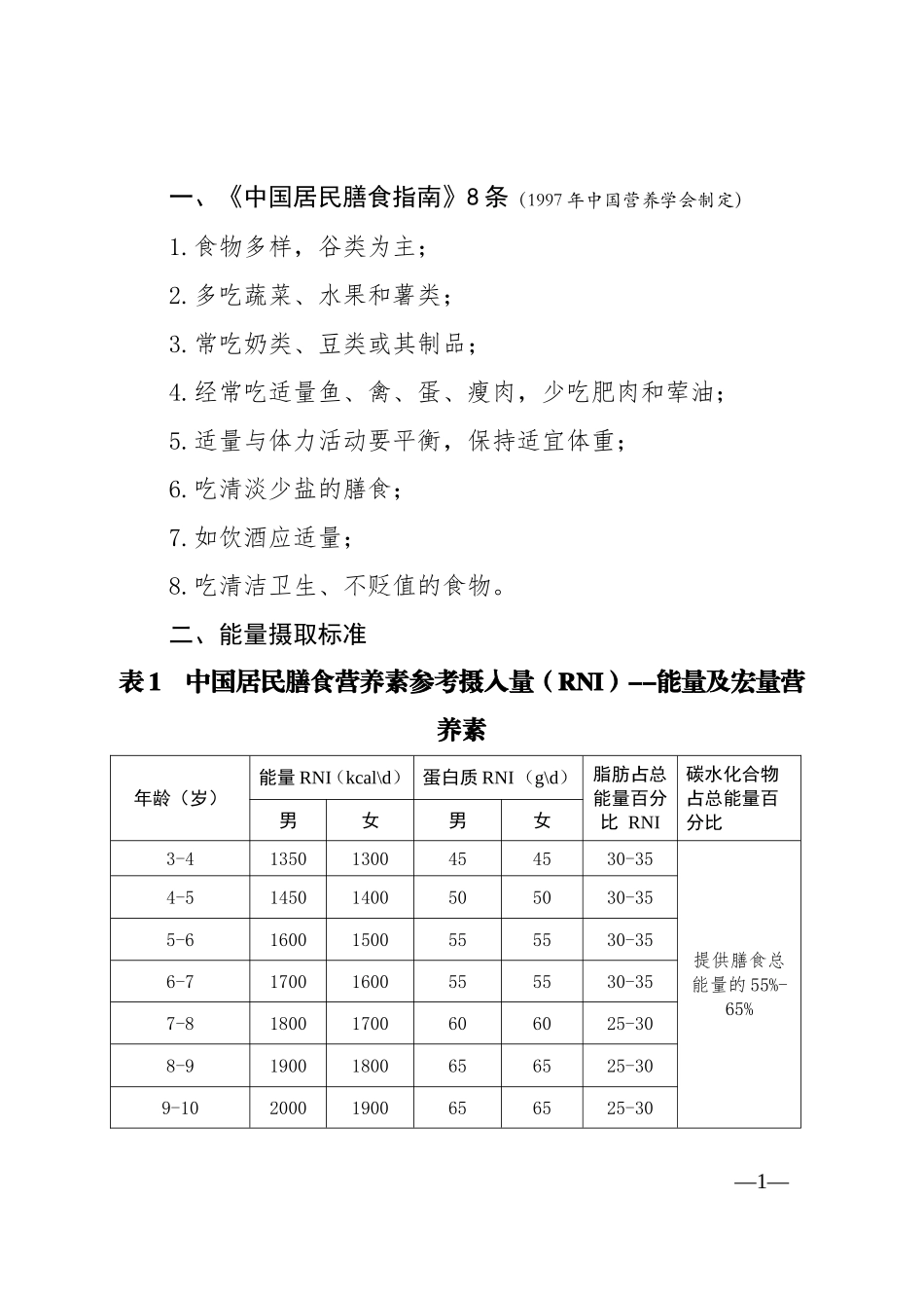 儿童营养配餐标准.doc_第1页