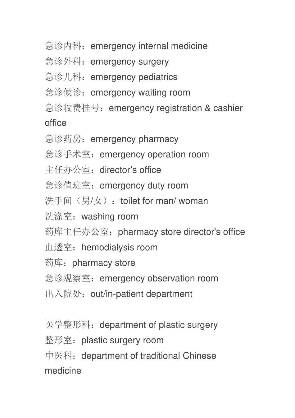 医院科室中英文对照(精).doc_第2页
