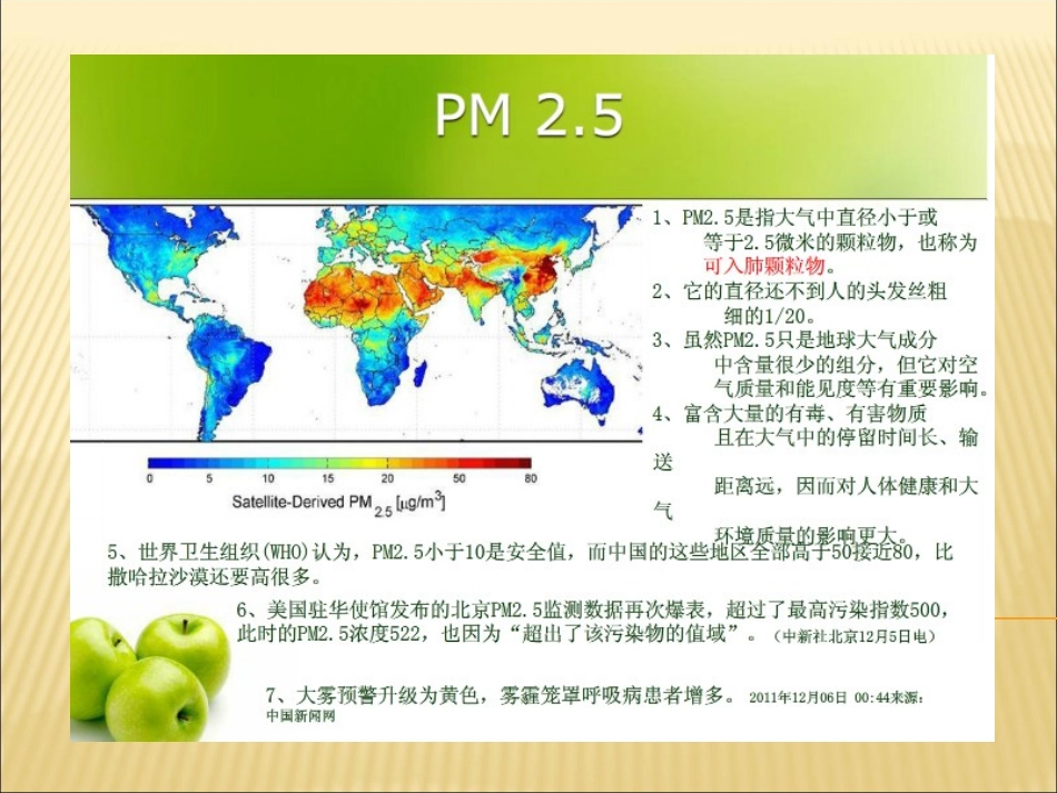 新药研究与开发.ppt_第2页