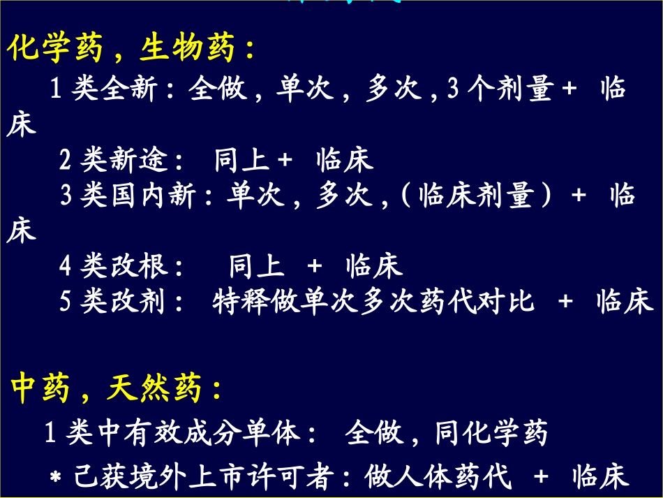 新药药代动力学孙瑞元成都.ppt_第2页