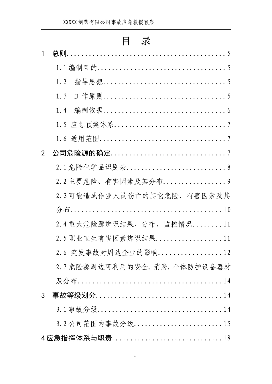 制药有限公司事故应急预案.doc_第1页