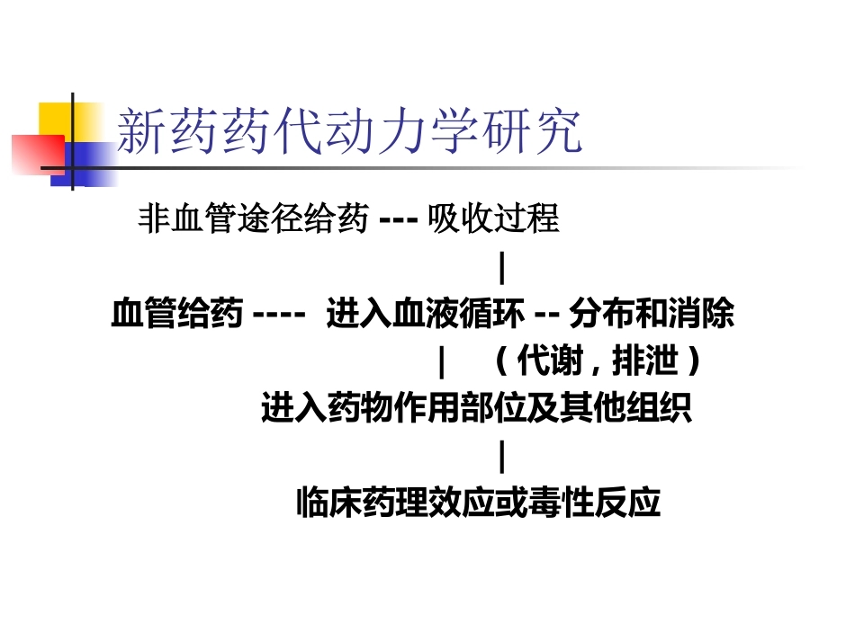新药药代动力学研究.ppt_第3页