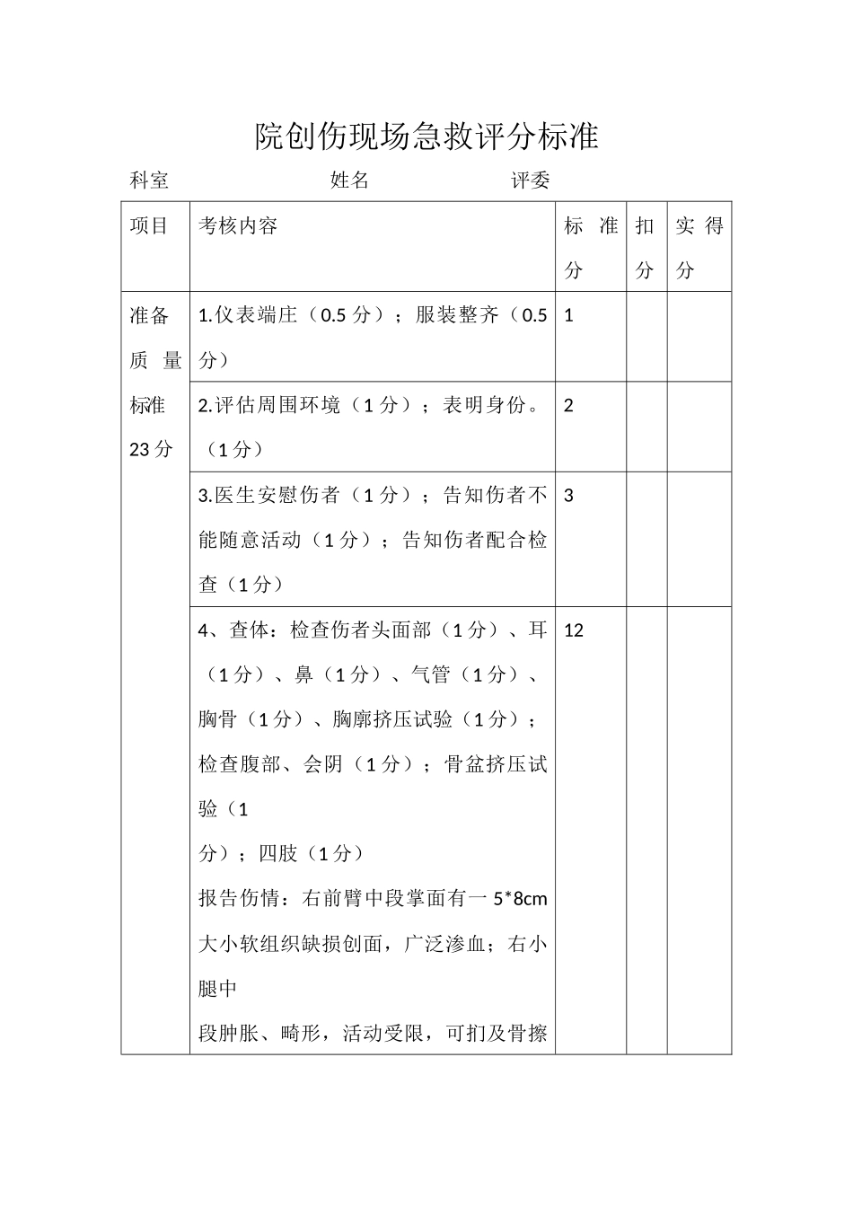 创伤急救考核细则.docx_第1页