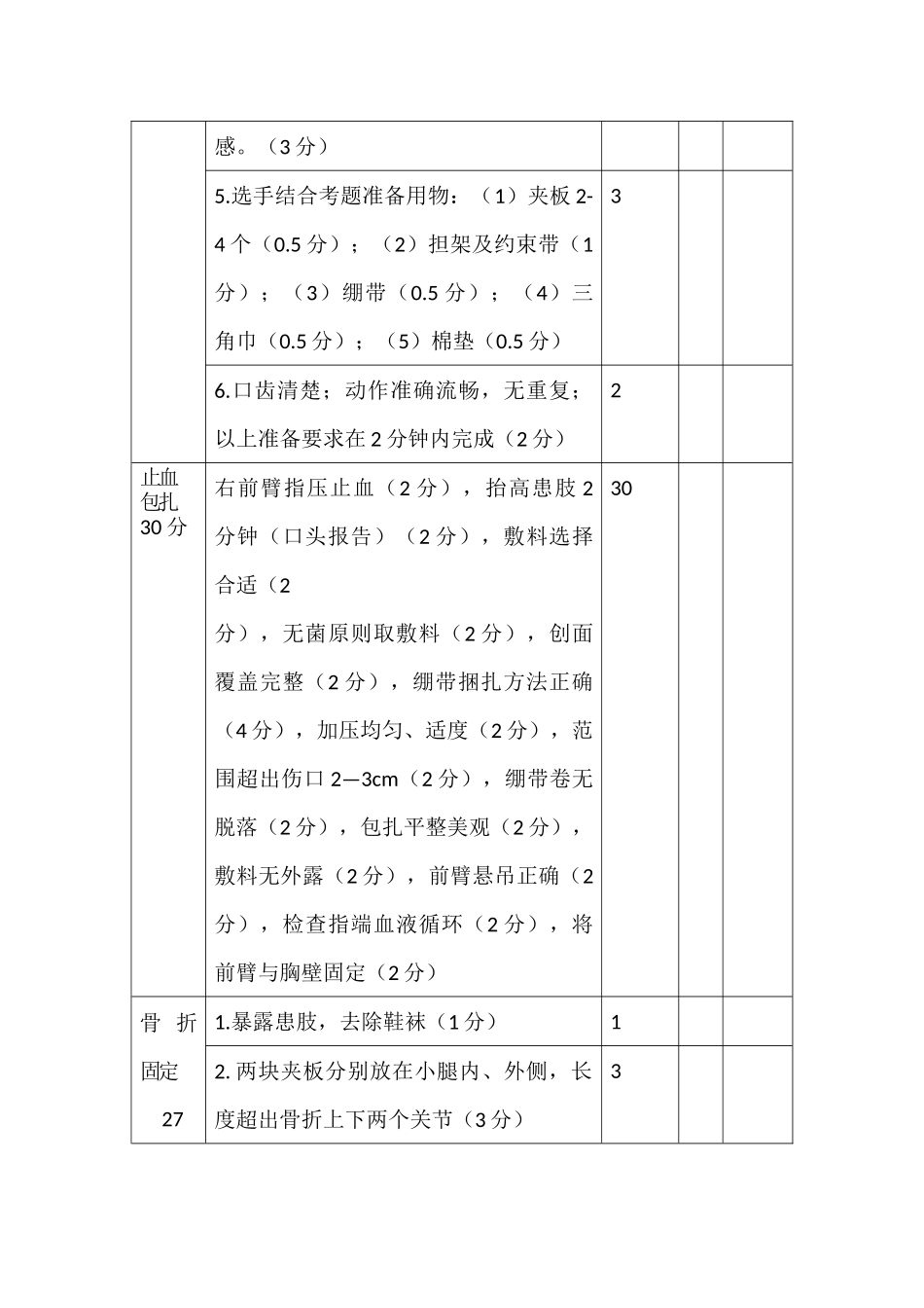 创伤急救考核细则.docx_第2页