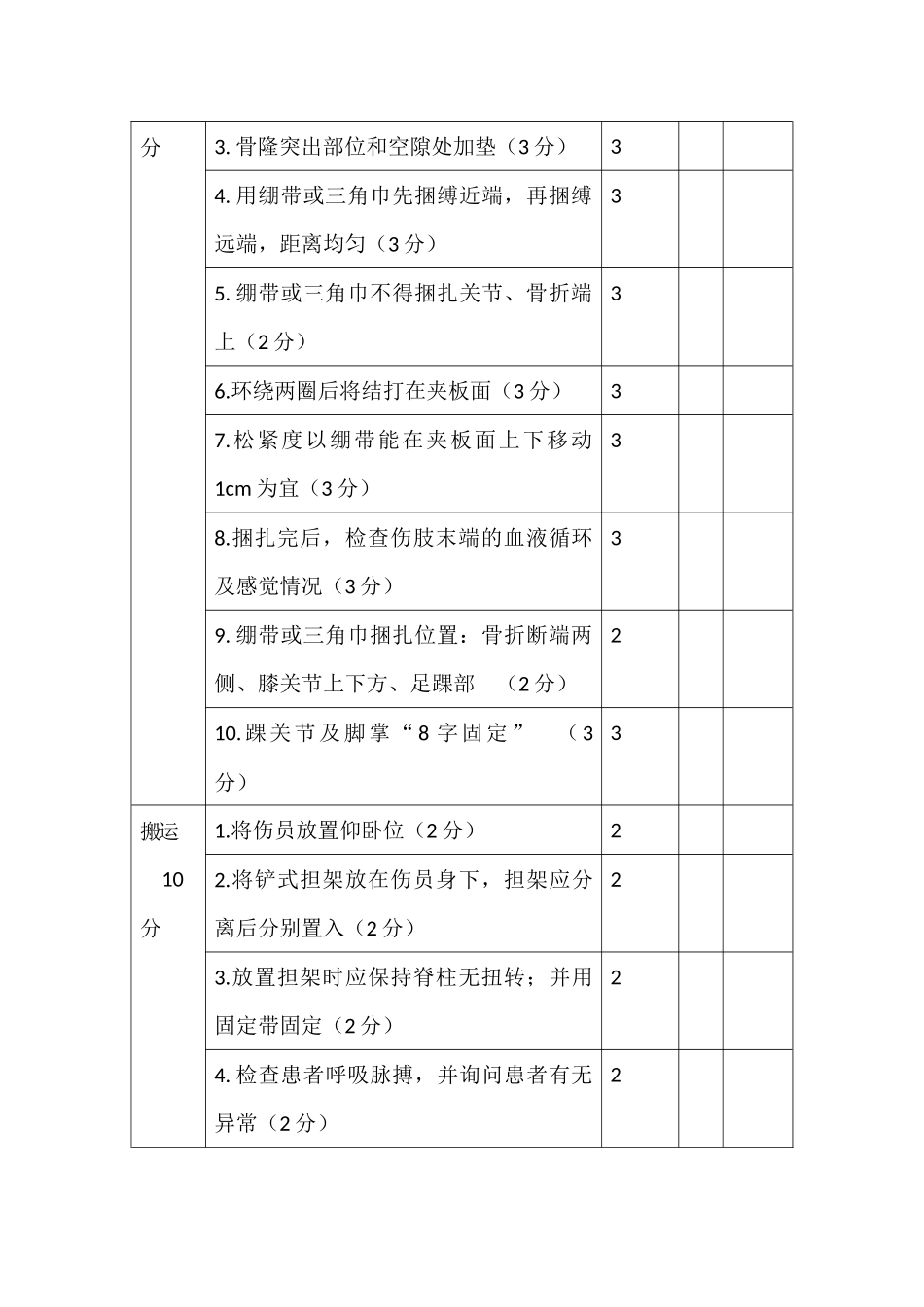 创伤急救考核细则.docx_第3页