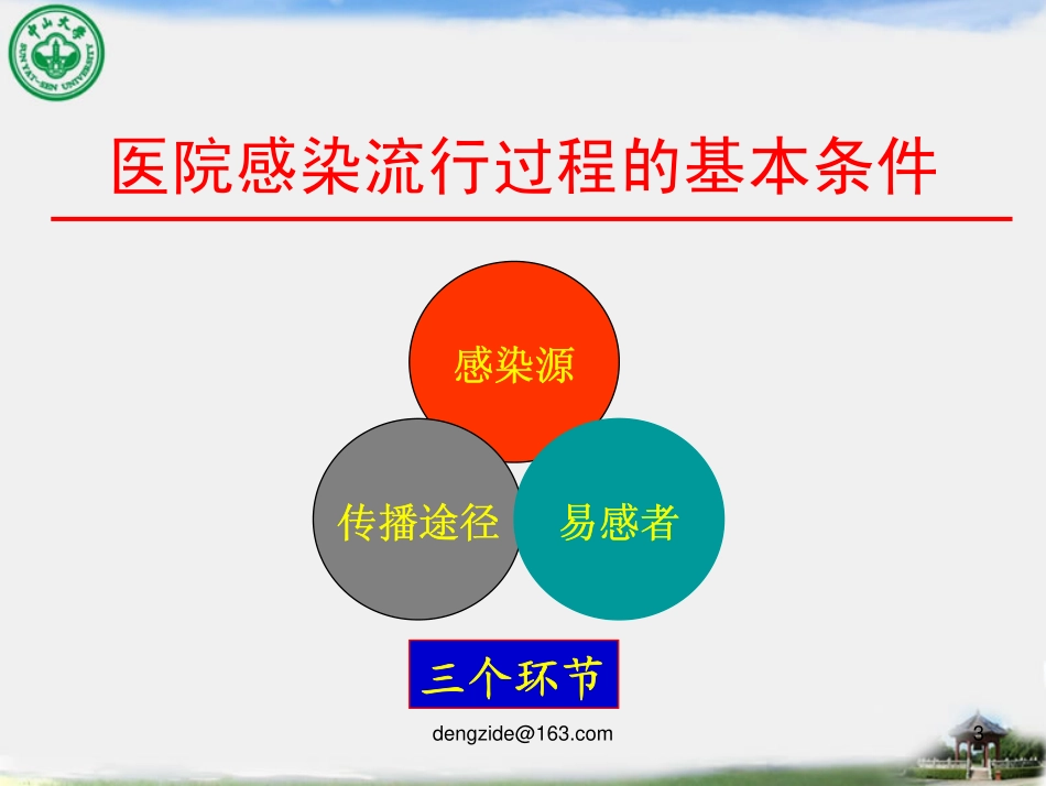 医院感染暴发案例分析.pdf_第3页