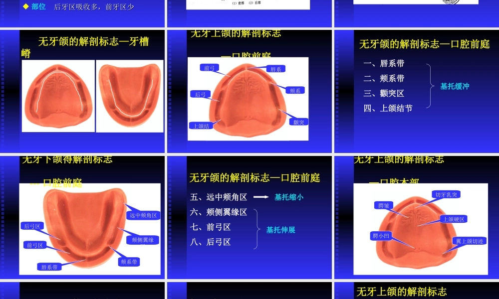 口腔修复学-第六章全口义齿修复.ppt