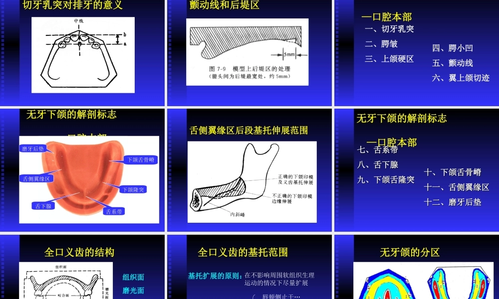 口腔修复学-第六章全口义齿修复.ppt