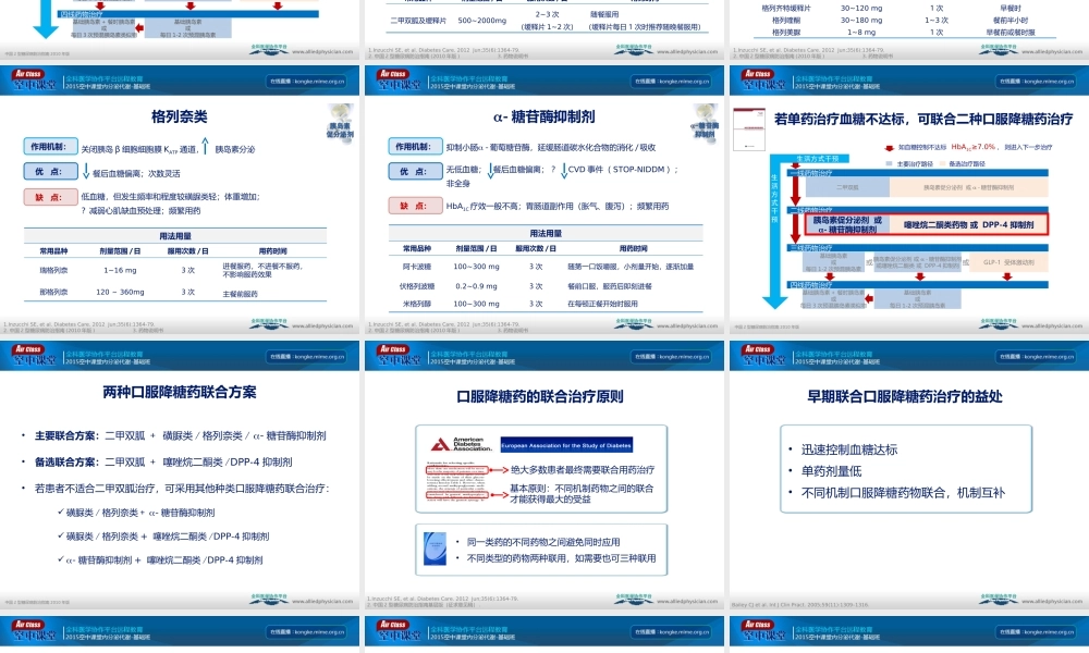 口服降糖药的机制.ppt