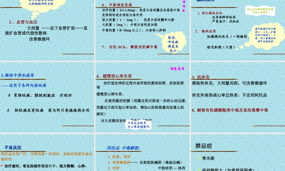 M胆碱受体阻断药(ZHT).ppt