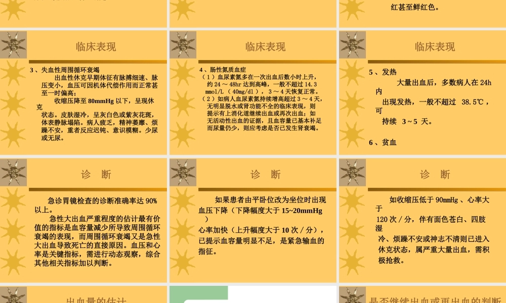 5-消化系统急症..ppt