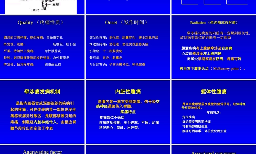 Abdominal-Pain(腹痛).ppt