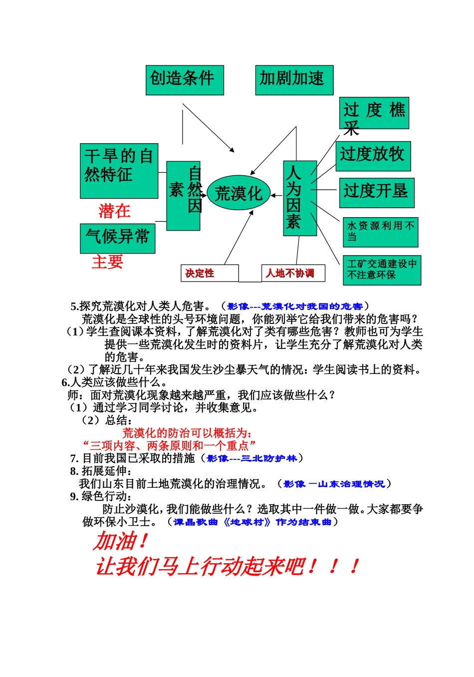 5、第五课“地球的癌症”--土地荒漠化.doc_第2页