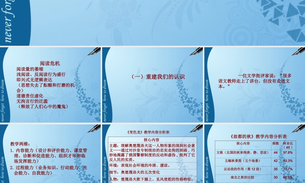 9月2号宁大骨干班——文本解读汇总.ppt