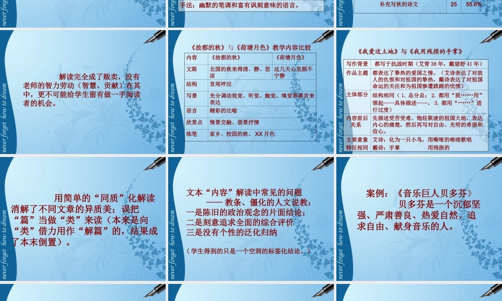 9月2号宁大骨干班——文本解读汇总.ppt