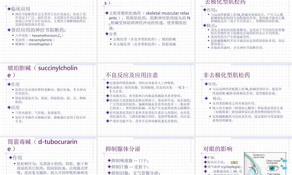 7抗胆碱药.ppt