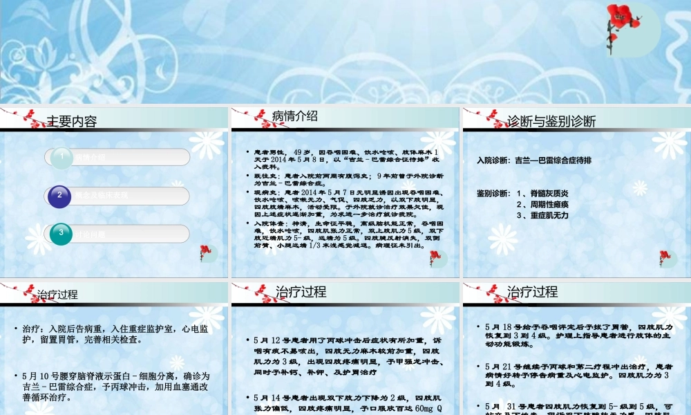 ppt5B--吉林-巴雷综合征病例讨论2014-6-13.ppt