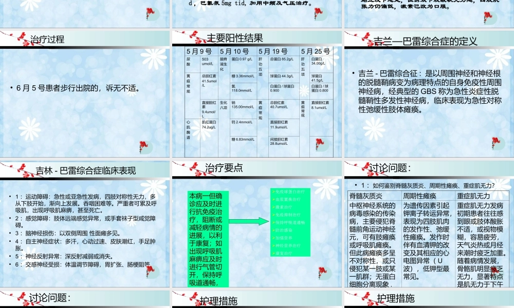 ppt5B--吉林-巴雷综合征病例讨论2014-6-13.ppt