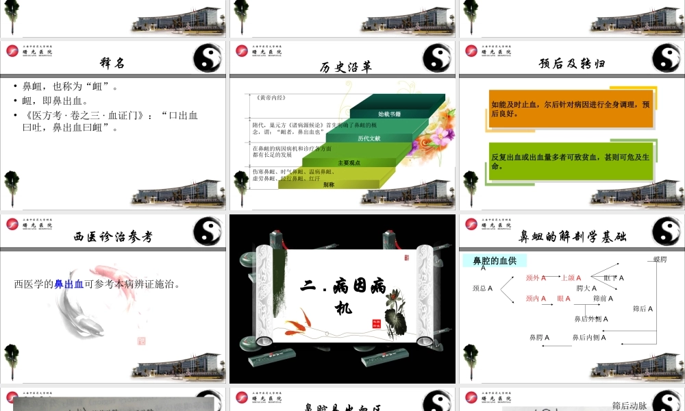 7.鼻衄(2016)概述.ppt