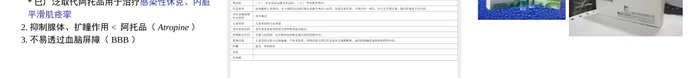 8M胆碱受体阻断药.ppt