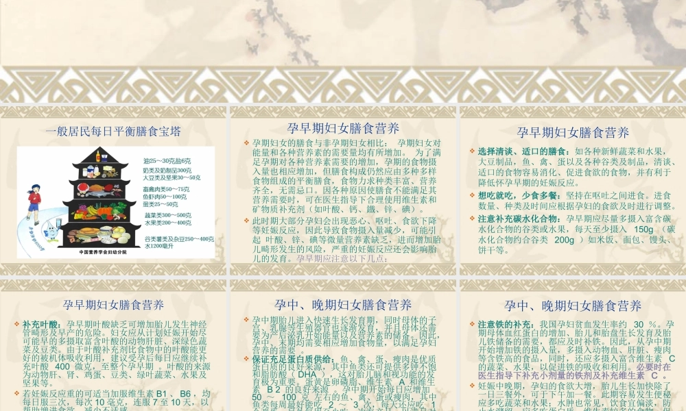 3孕妇学校-孕妇营养.ppt