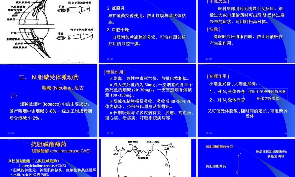 6.7-胆碱受体激动药抗胆碱酯酶药.ppt