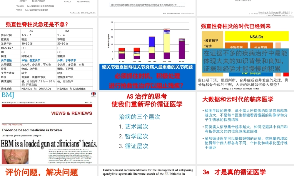 AS髋关节受累的思考.ppt